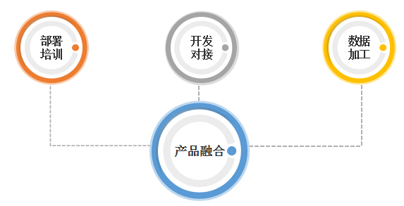 QQ截图20180730175230