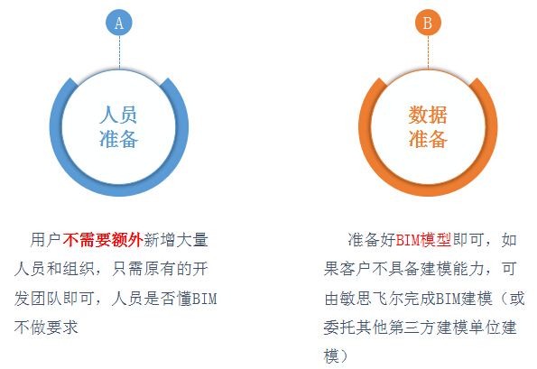 QQ截图20180730182855