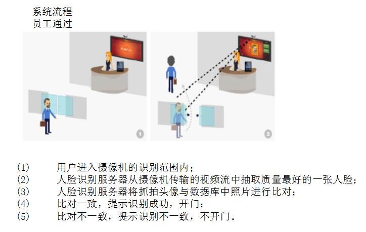 QQ截图20180730183224